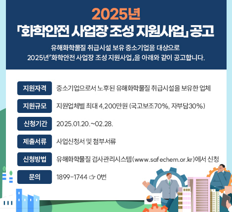 2025년 화학안전 사업장 조성 지원사업 공고