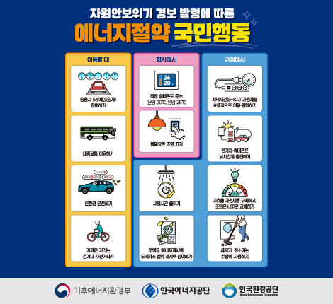 기후부 산하기관 합동 에너지절약 국민행동