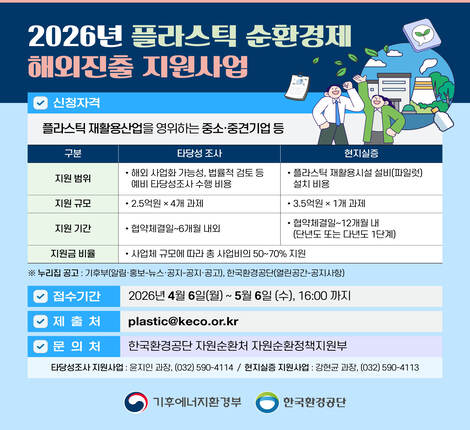 2026년 플라스틱 순환경제 해외진출 지원사업