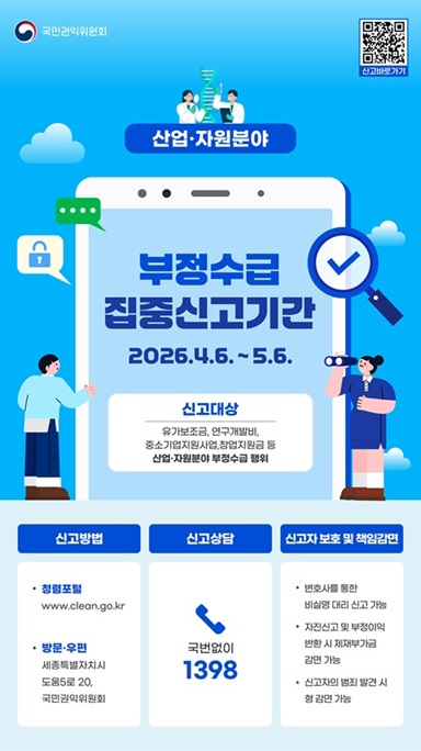 산업,자원분야 부정수급 집중신고기간 안내(2026.4.6.~5.6.)
