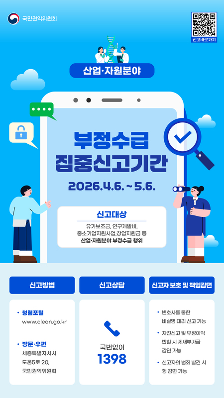 국민권익위원회의 산업 및 자원분야 부정수급 집중신고기간(4.6.~5.6) 안내