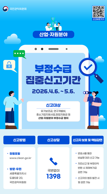 산업, 자원분야 부정수급 집중신고기간입니다. 재정 누수 방지를 위한 감시망 운영을 위해 협조하여 주시기 바랍니다.